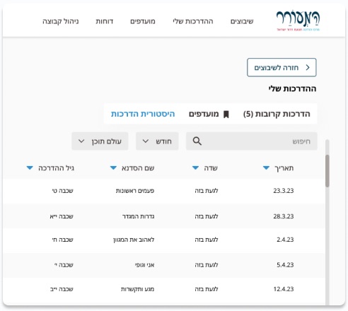 My workshops: tabs for upcoming, saved and history, with a sortable table
