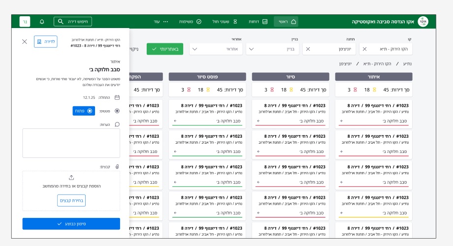 Kanban of apartments by stage (locating, visit, post-visit, production) with a side panel open for one apartment