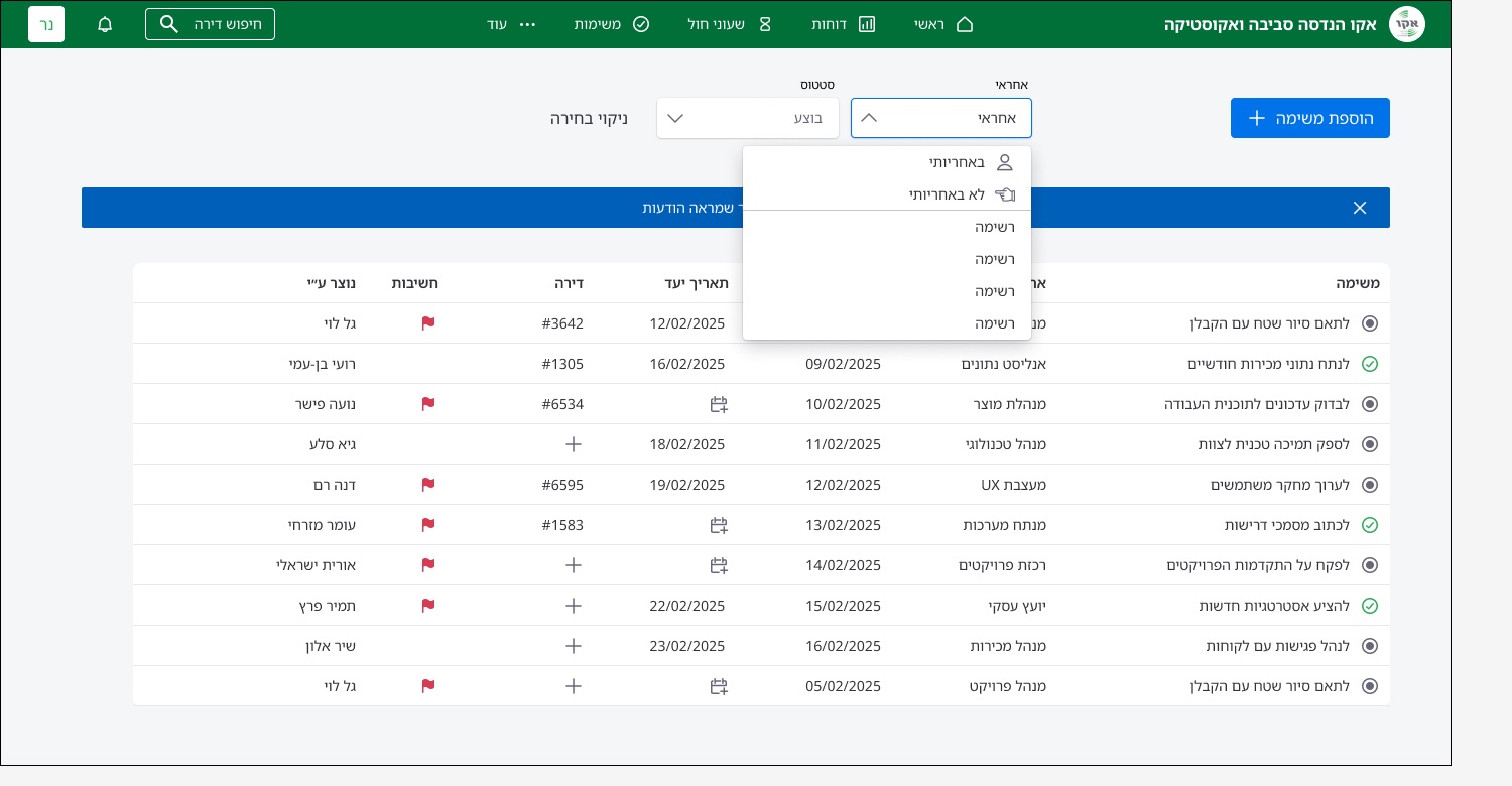 Task table with owner, target date, apartment, priority flag and status filter