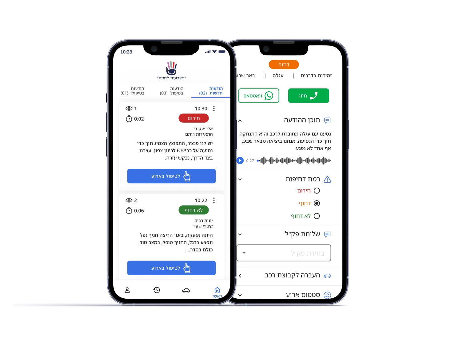 Two phones: the list of new alerts with urgency badges, and an open case with call and WhatsApp buttons, voice message and urgency level