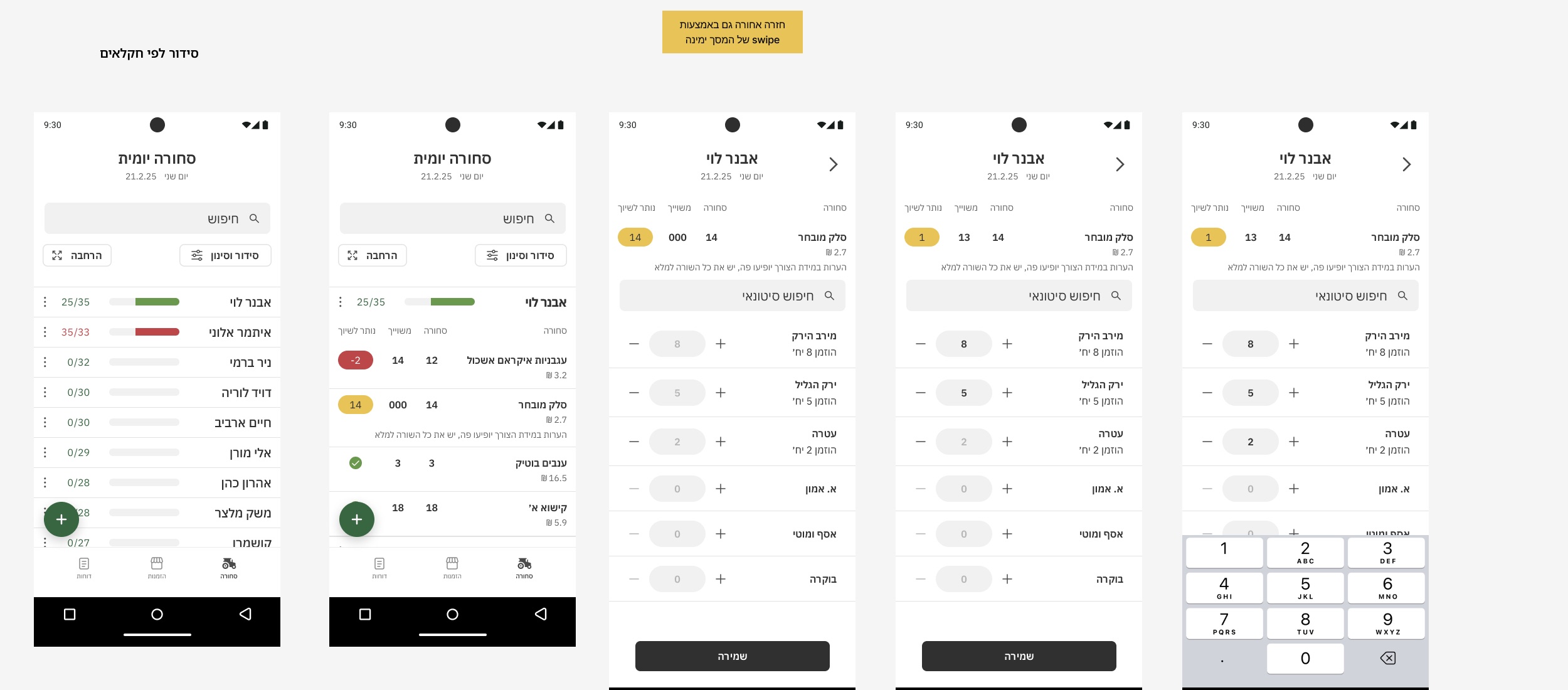 Daily goods flow: farmers list with progress bars, one farmer’s products with arrived, assigned and left, and the quantity stepper